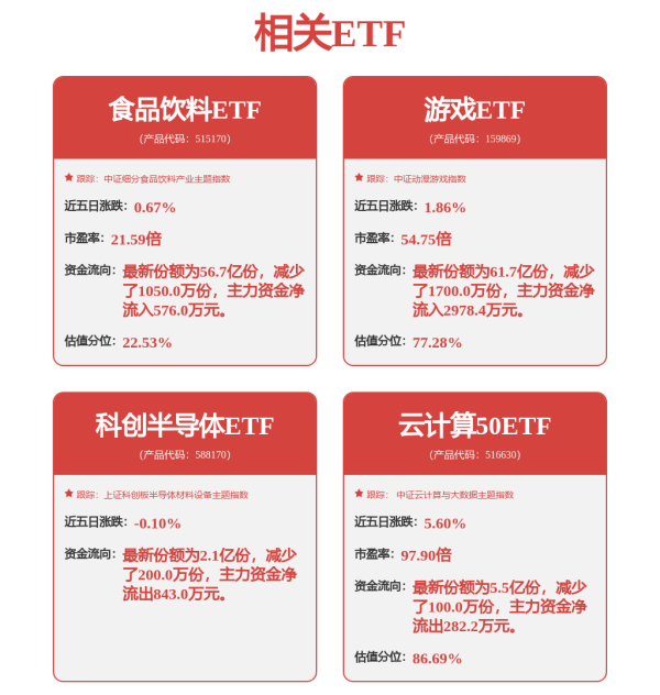 牛8配资 自主可控 “优等生” 浮出水面！7股业绩超预期 ，核心标的周线三连阳